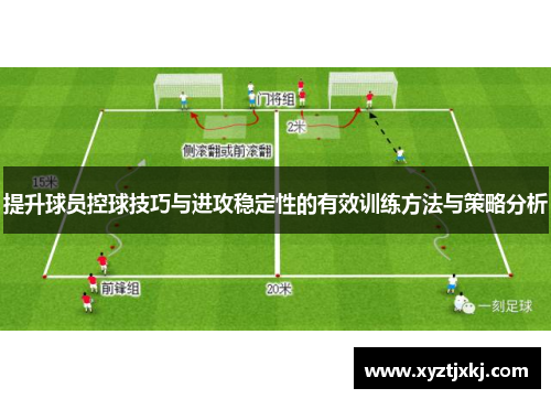 提升球员控球技巧与进攻稳定性的有效训练方法与策略分析